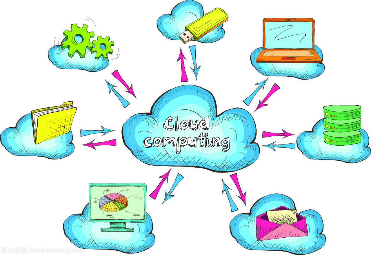 云網絡技術服務與聯網設備和計算機概念圖標矢量圖