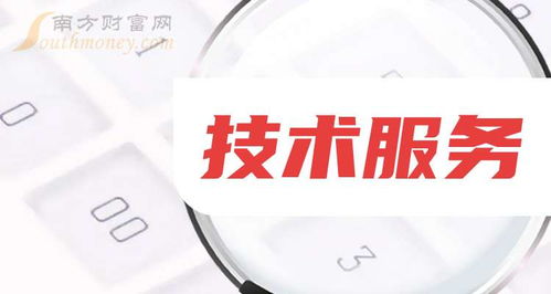 a股 2024年技術(shù)服務(wù)相關(guān)概念股,名單收藏 9月30日